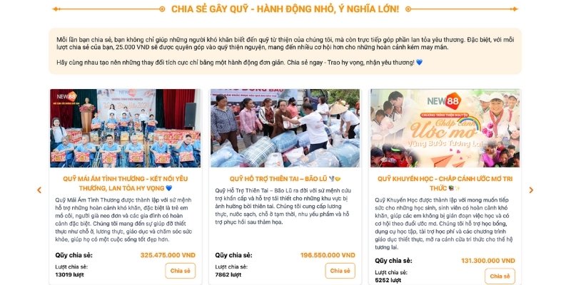 Brand New88 chương trình gây quỹ chung tay gắn kết yêu thương